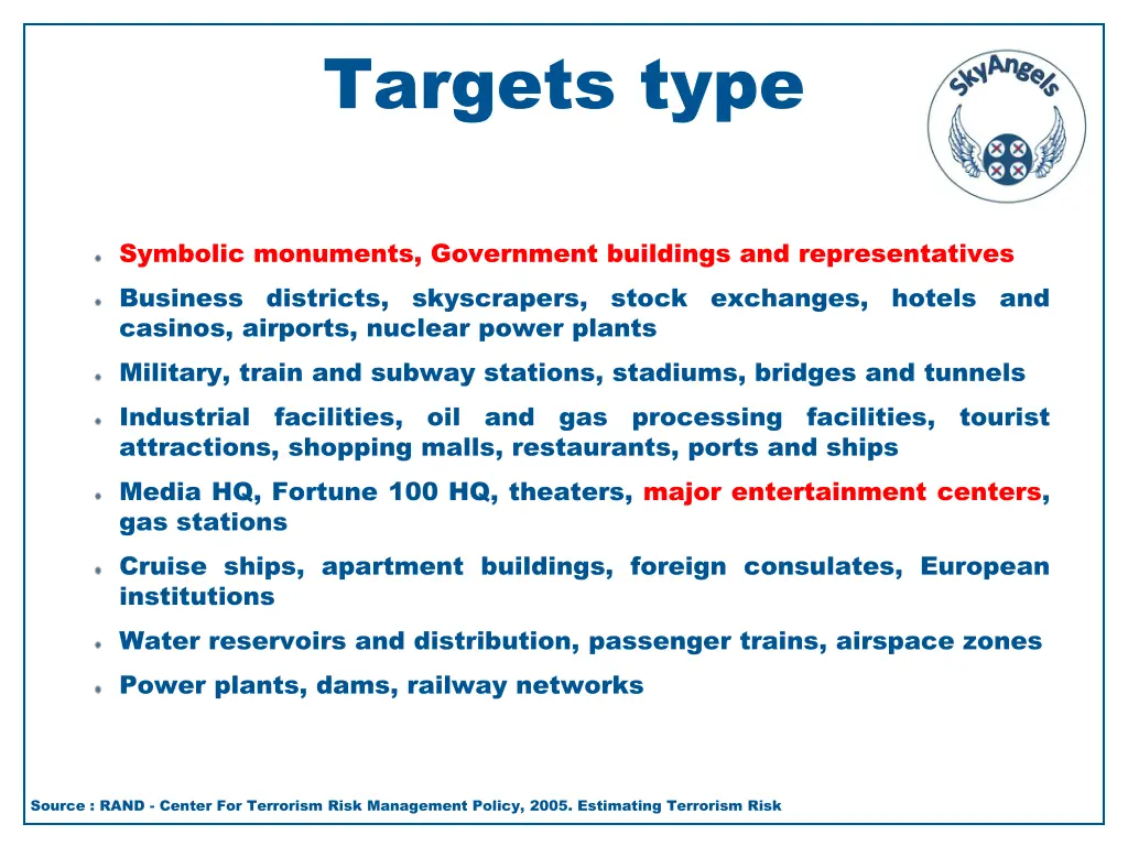 targets type