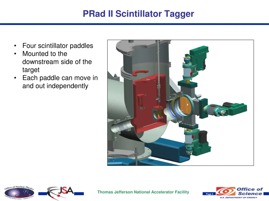 prad ii scintillator tagger