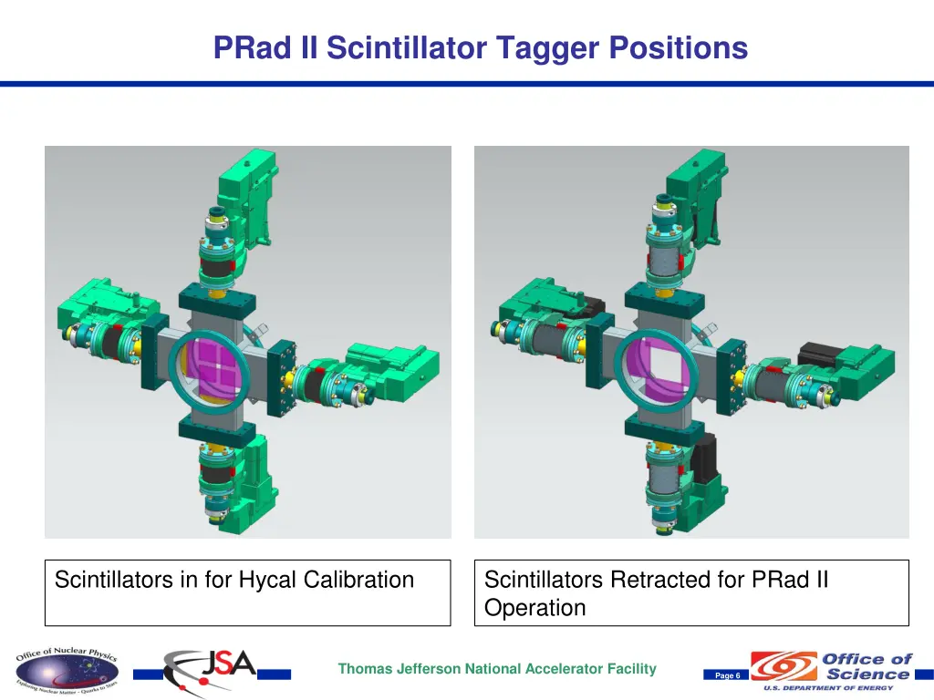 prad ii scintillator tagger positions