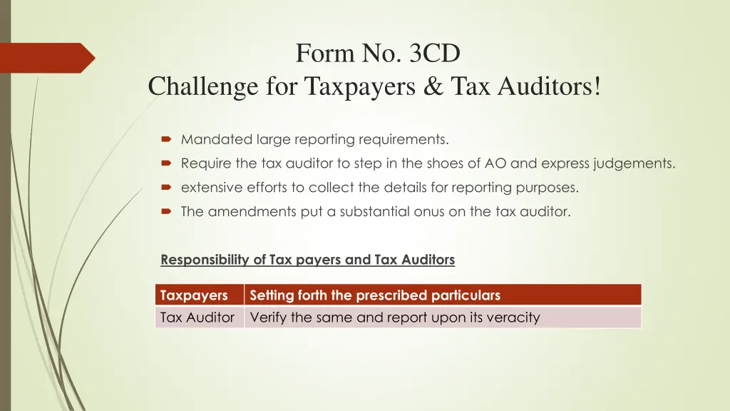form no 3cd
