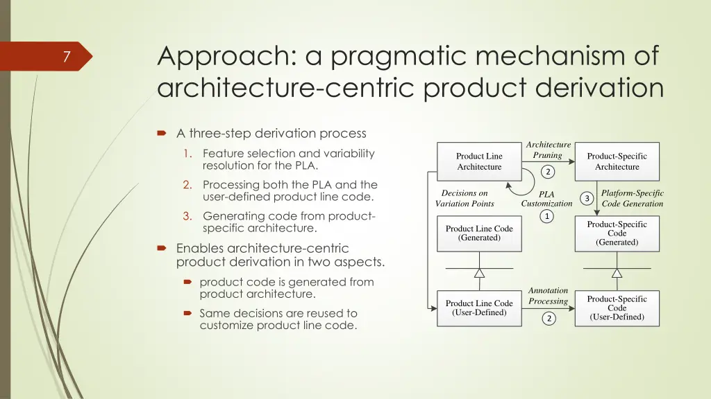 approach a pragmatic mechanism of architecture
