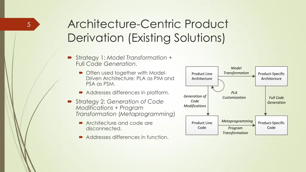architecture centric product derivation existing