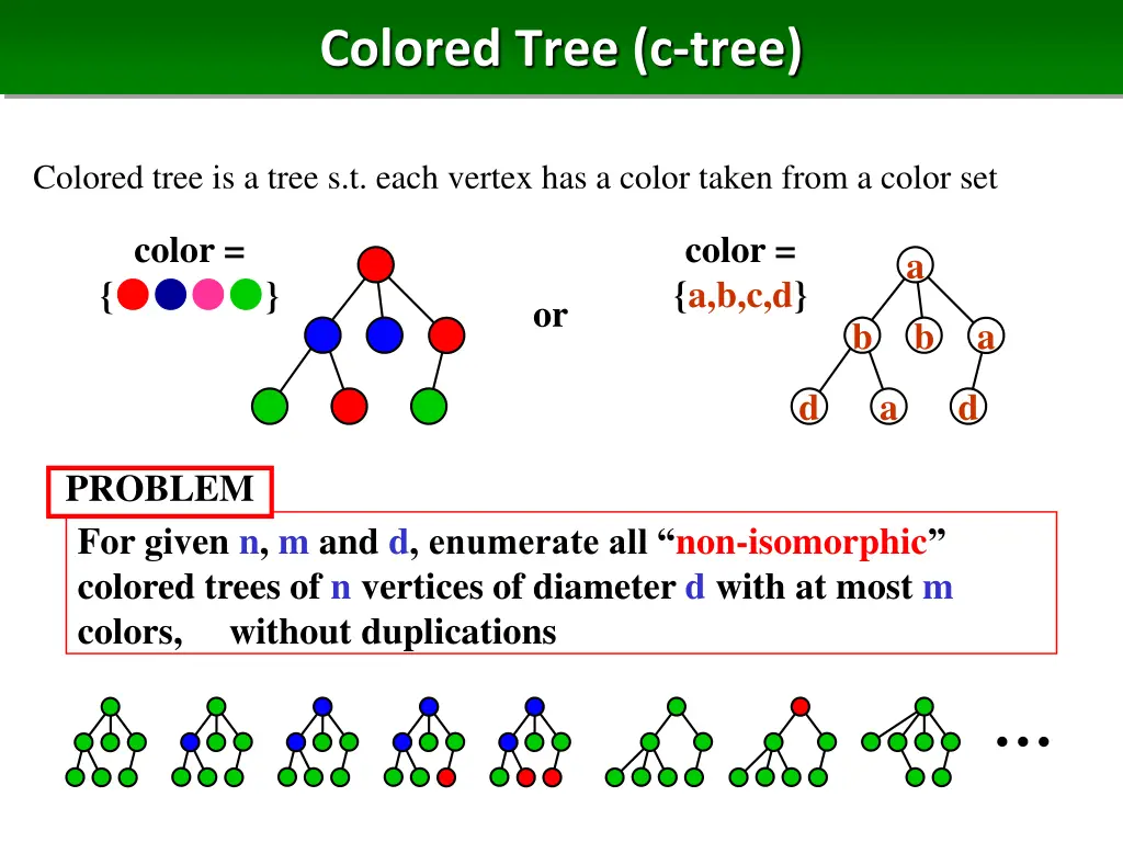 colored tree c tree
