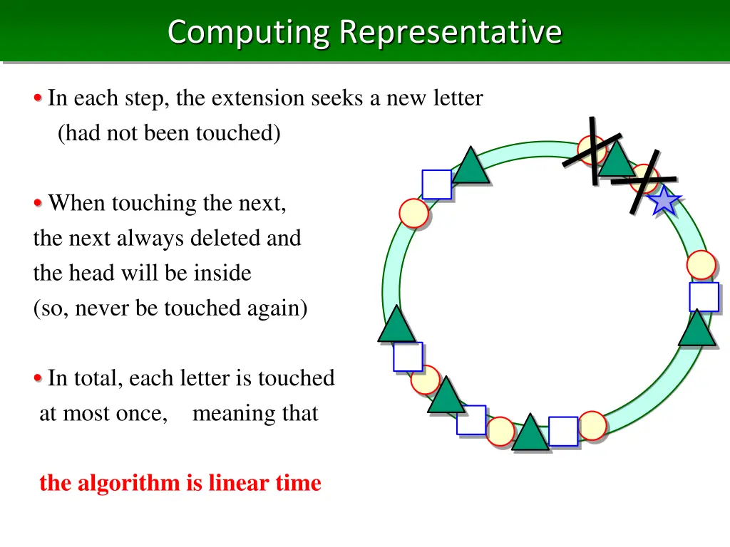 computing representative 1