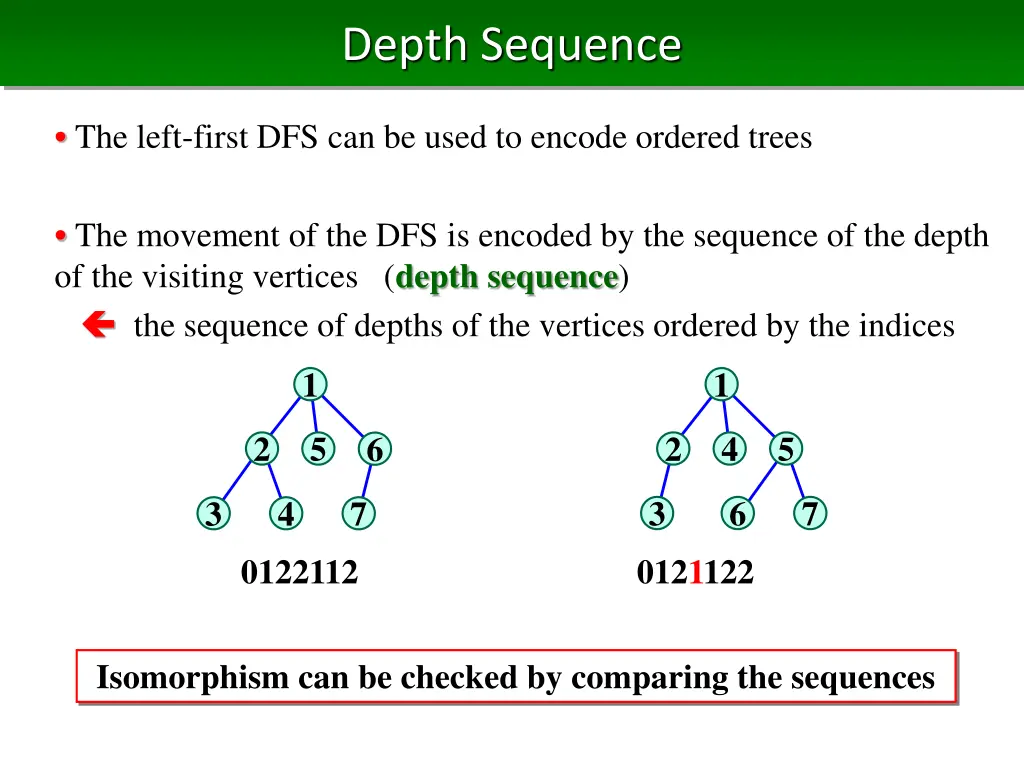 depth sequence