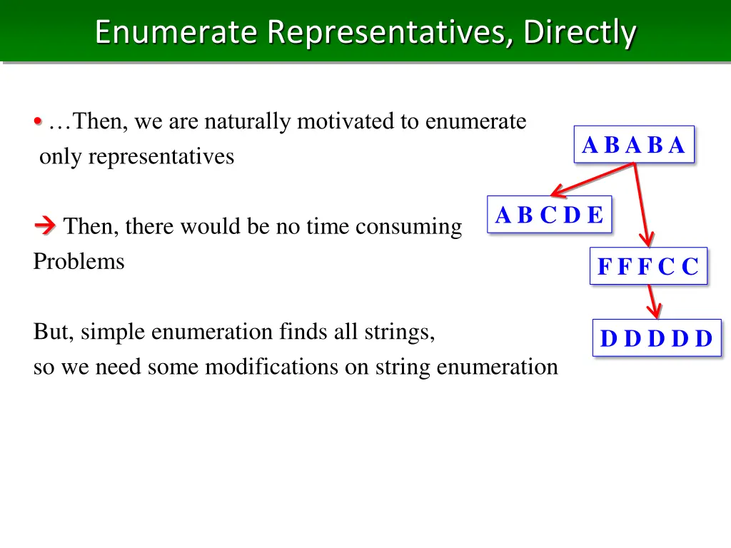 enumerate representatives directly