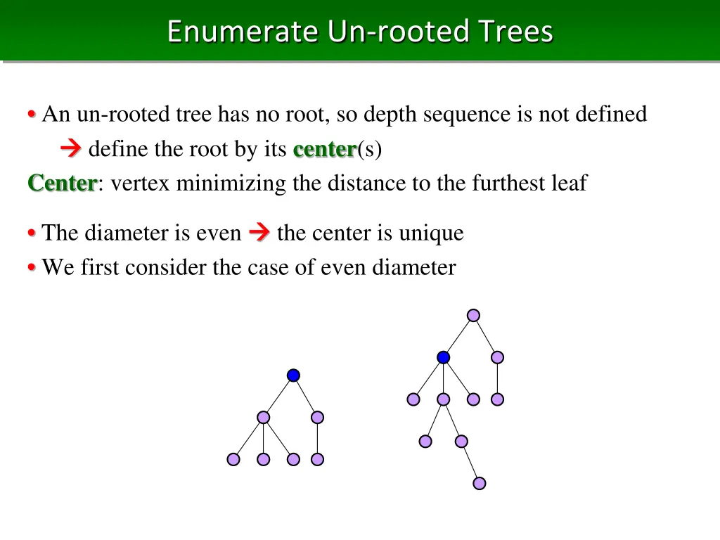 enumerate un rooted trees