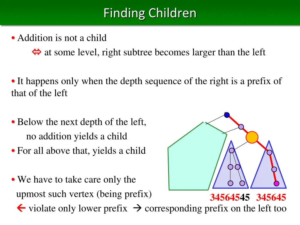 finding children 2