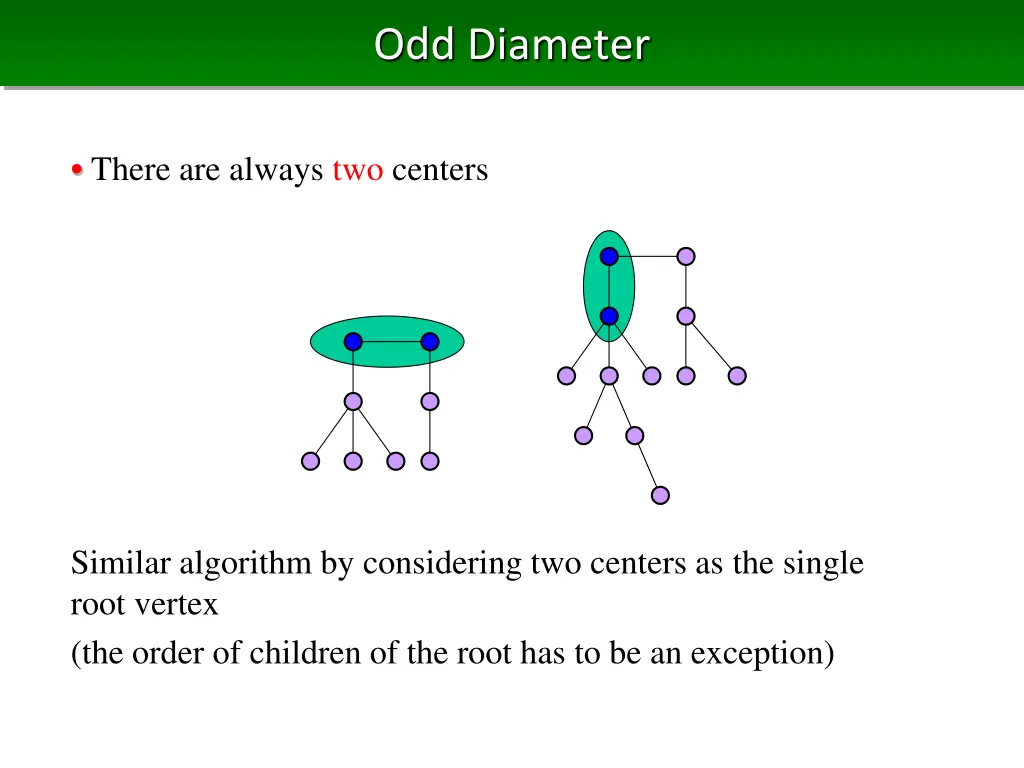 odd diameter