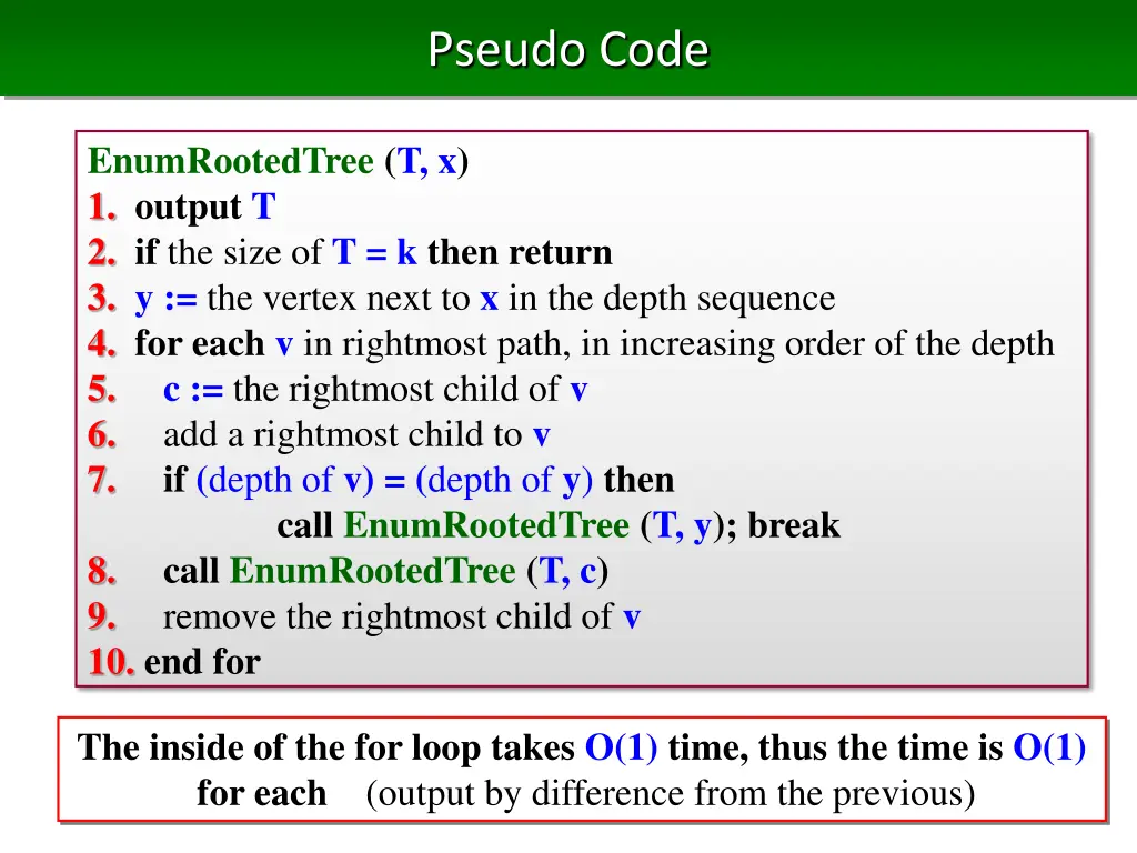 pseudo code 1