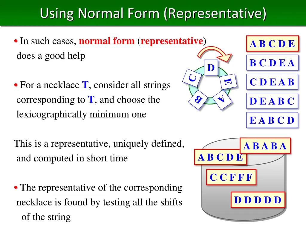 using normal form representative