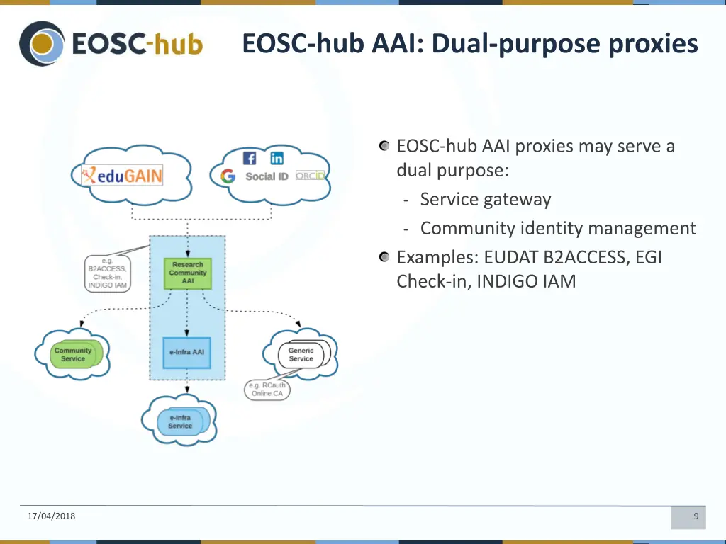 eosc hub aai dual purpose proxies
