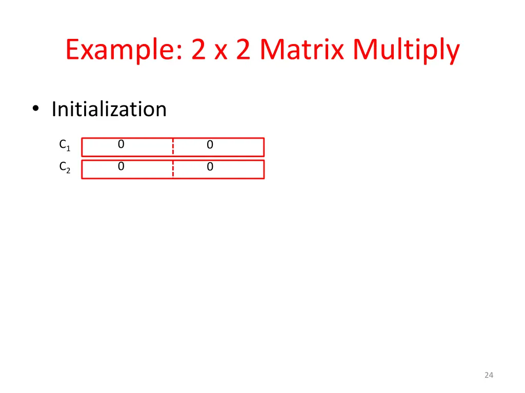 example 2 x 2 matrix multiply 1
