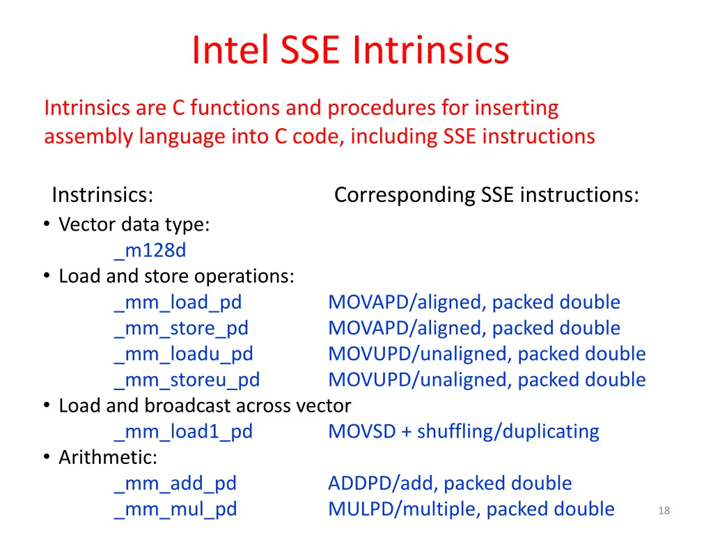 intel sse intrinsics