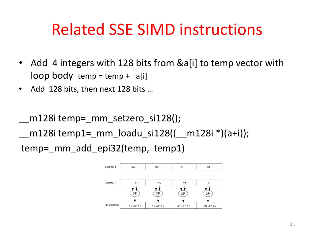 related sse simd instructions 1