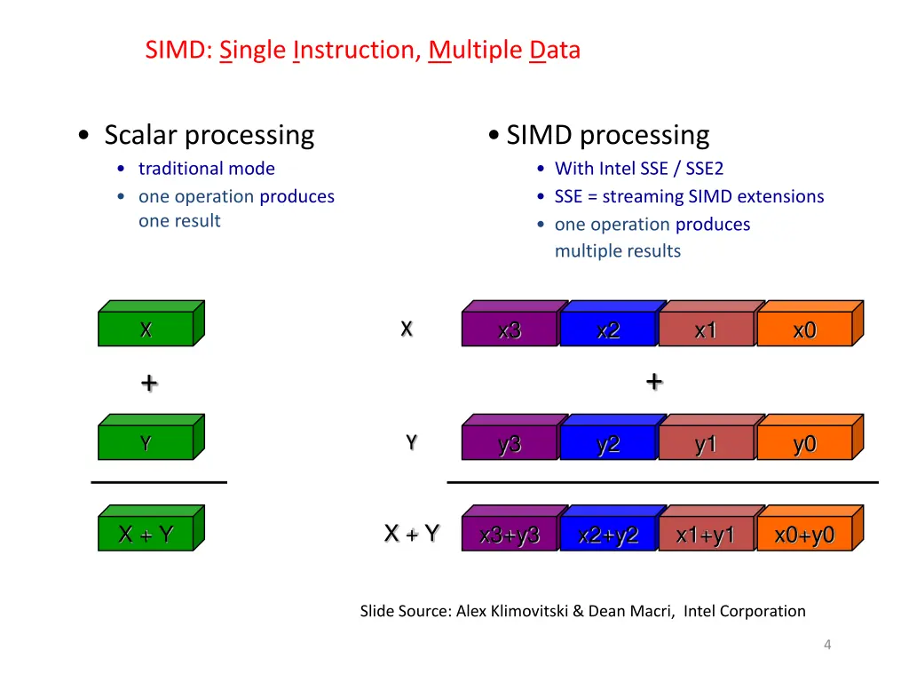 simd single instruction multiple data