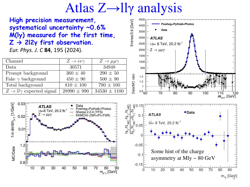 atlas z ll analysis high precision measurement