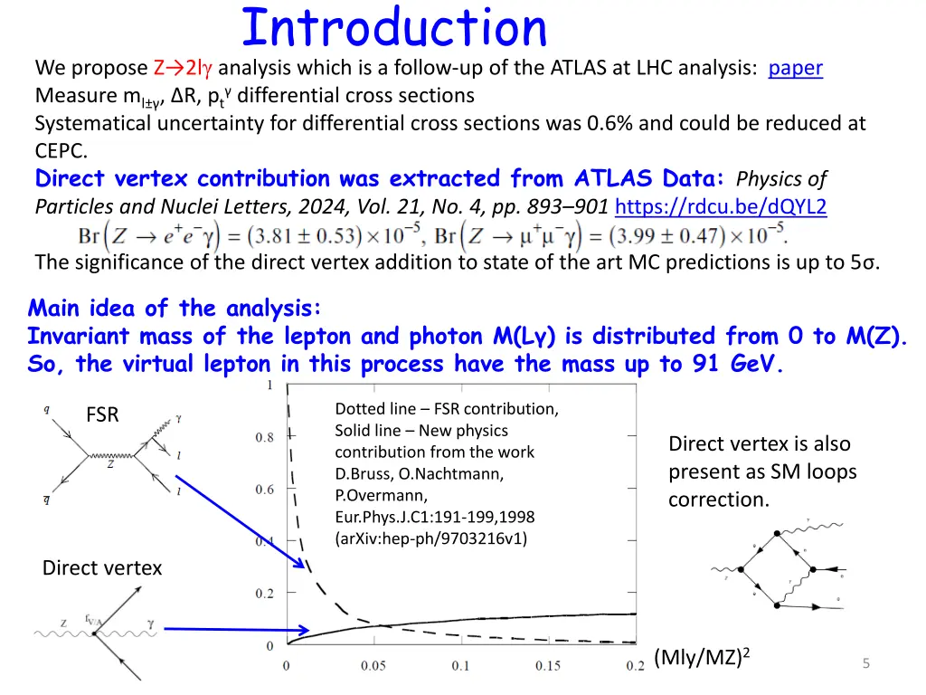 introduction 1