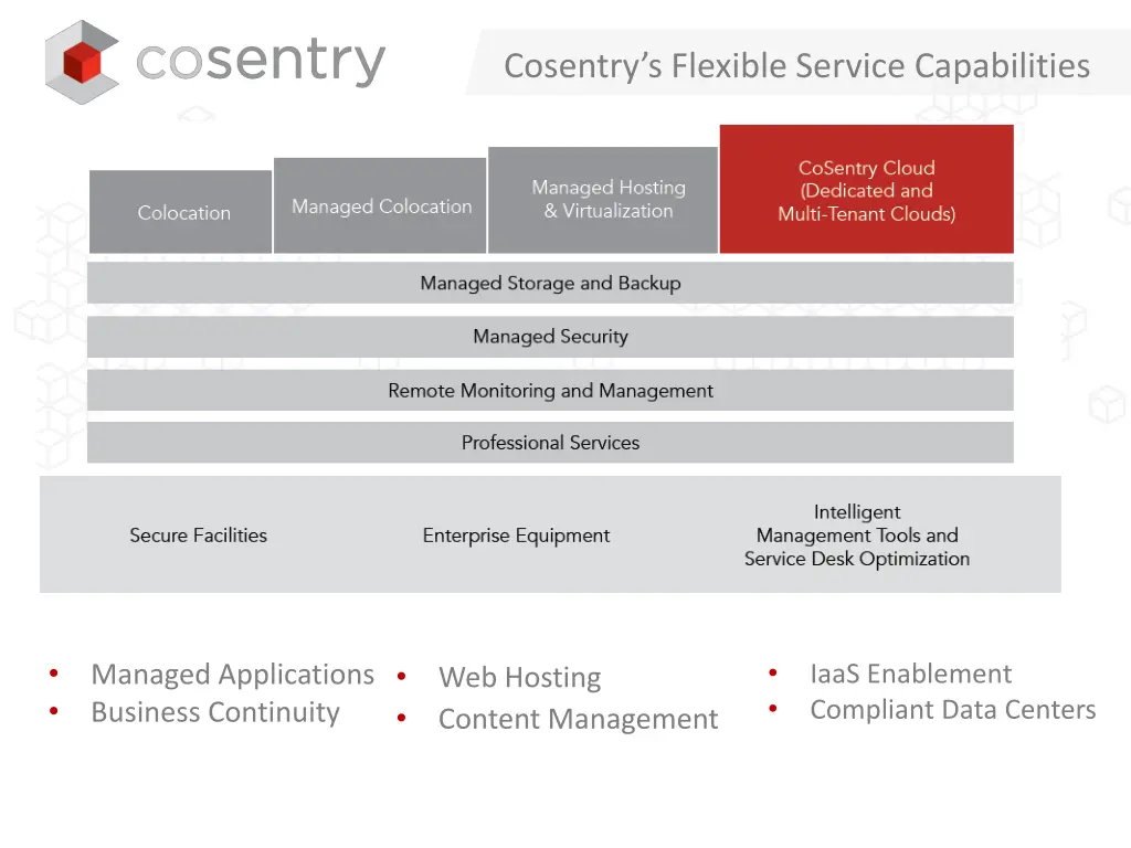 cosentry s flexible service capabilities