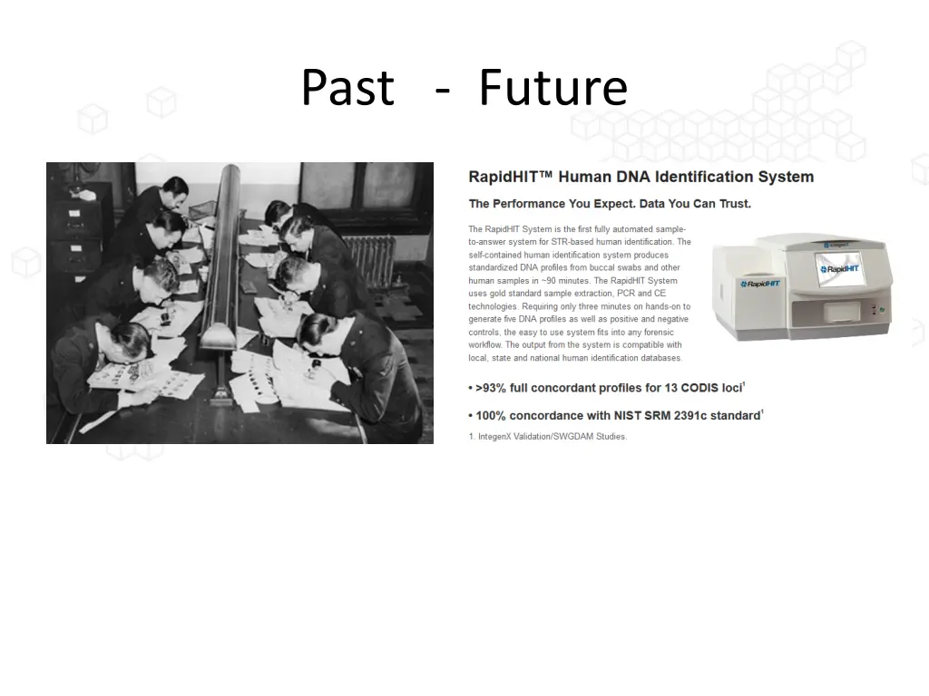 past future