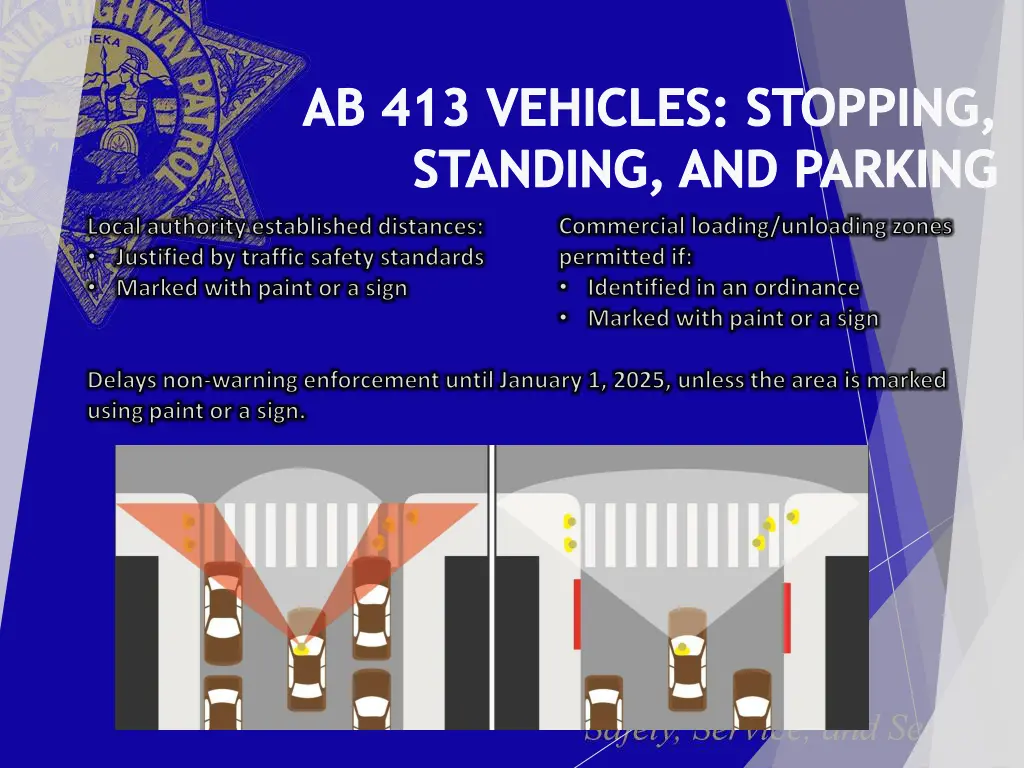 ab 413 vehicles stopping standing and parking