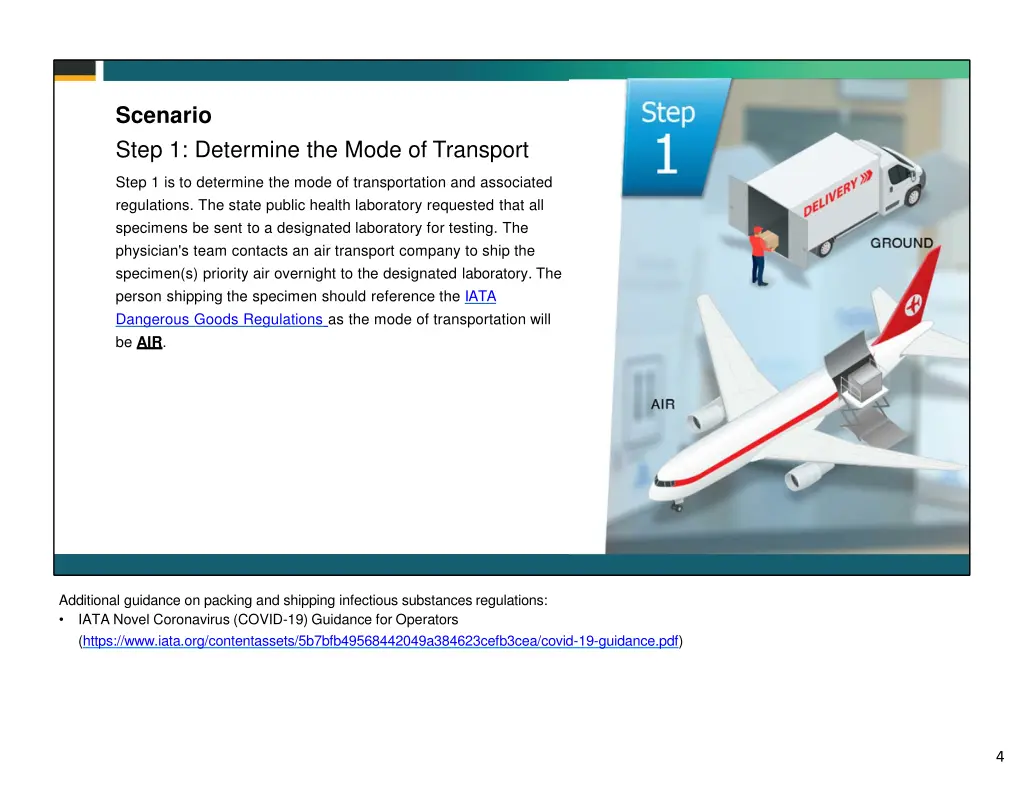 scenario step 1 determine the mode of transport