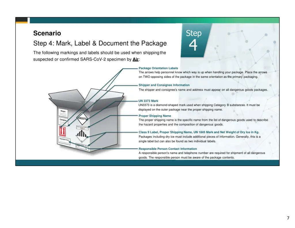 scenario step 4 mark label document the package