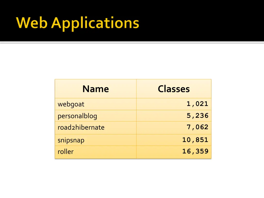 slide32