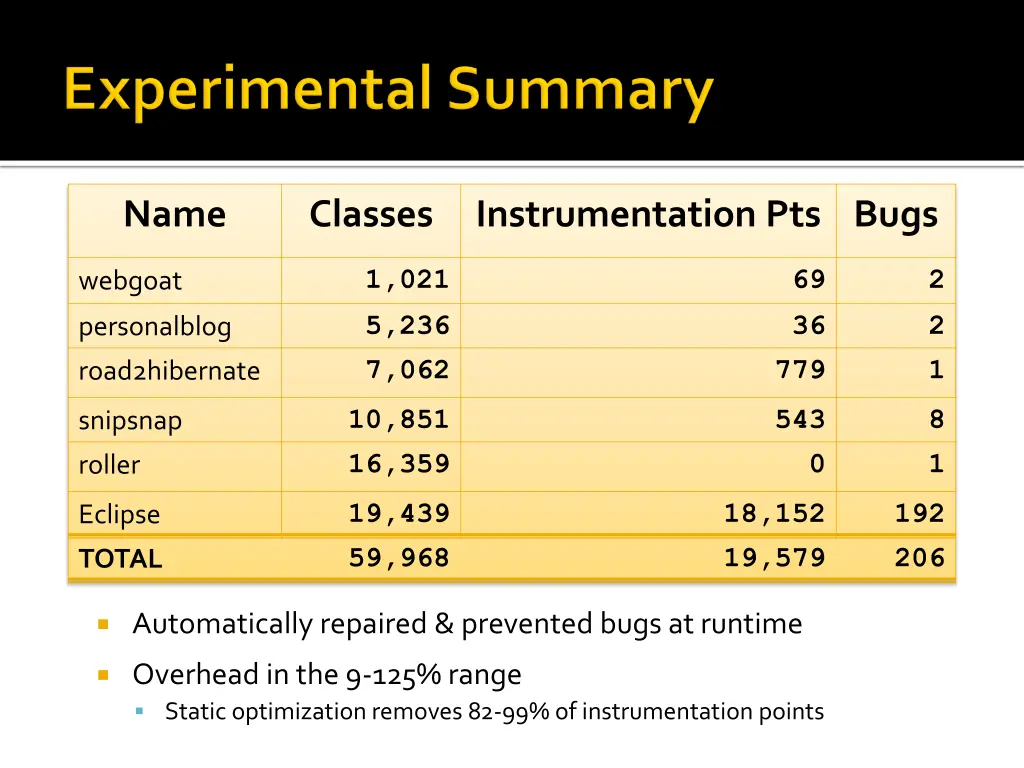 slide39