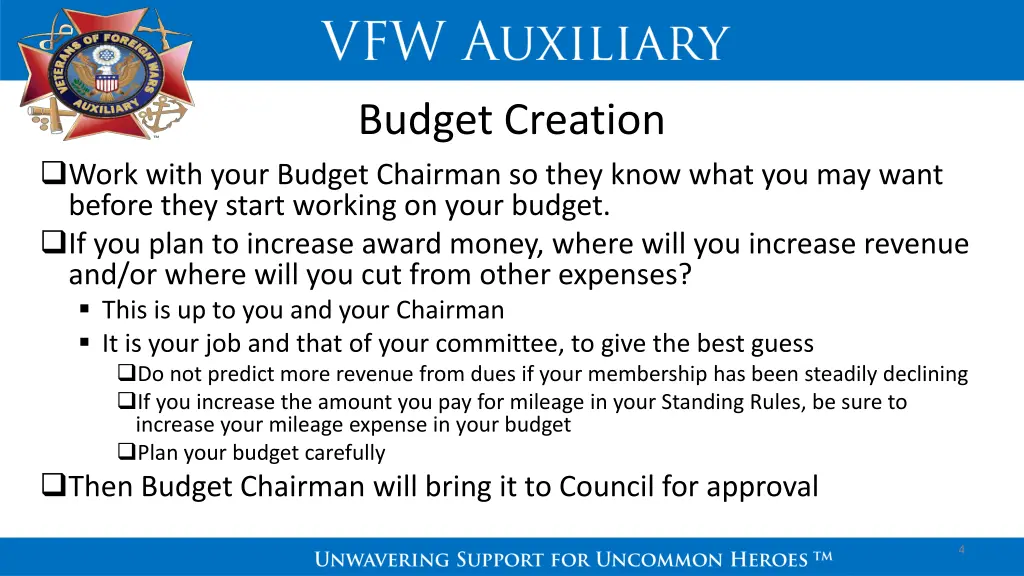budget creation 1