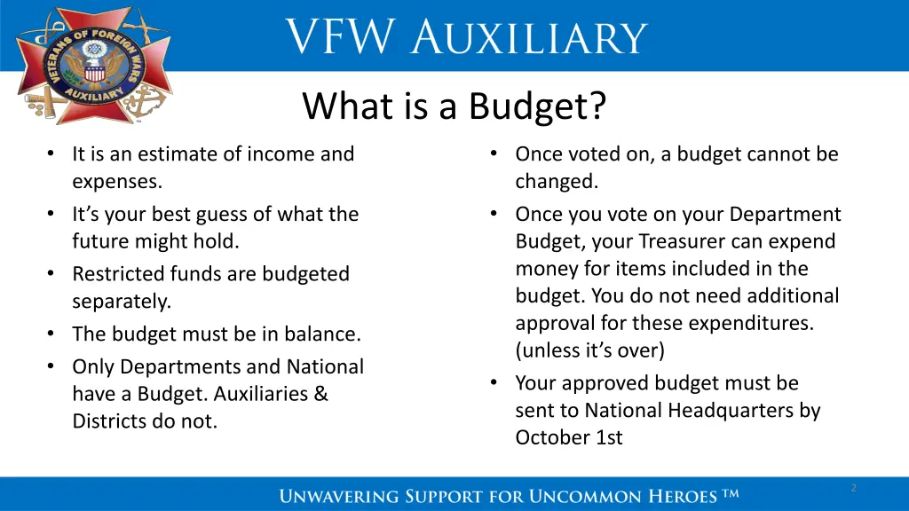 what is a budget