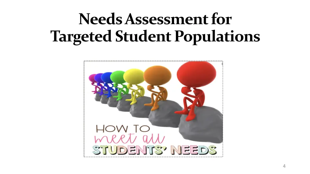 needs assessment for targeted student populations