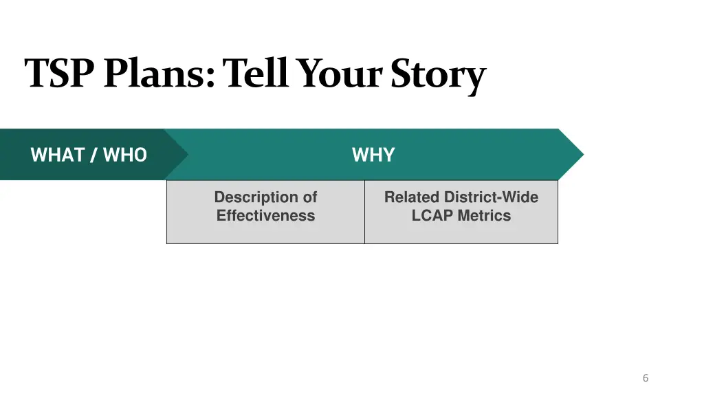 tsp plans tell your story 1