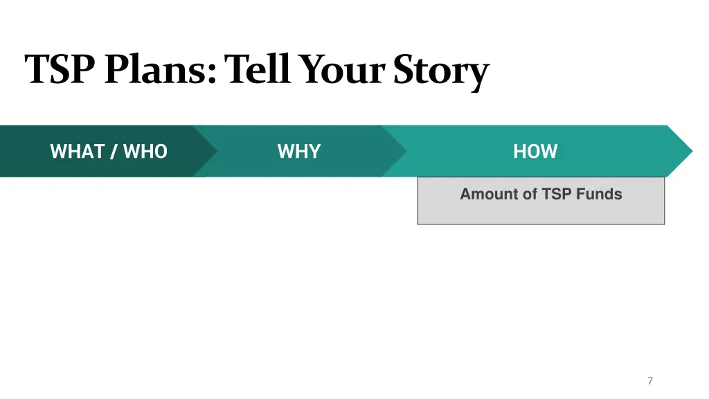 tsp plans tell your story 2