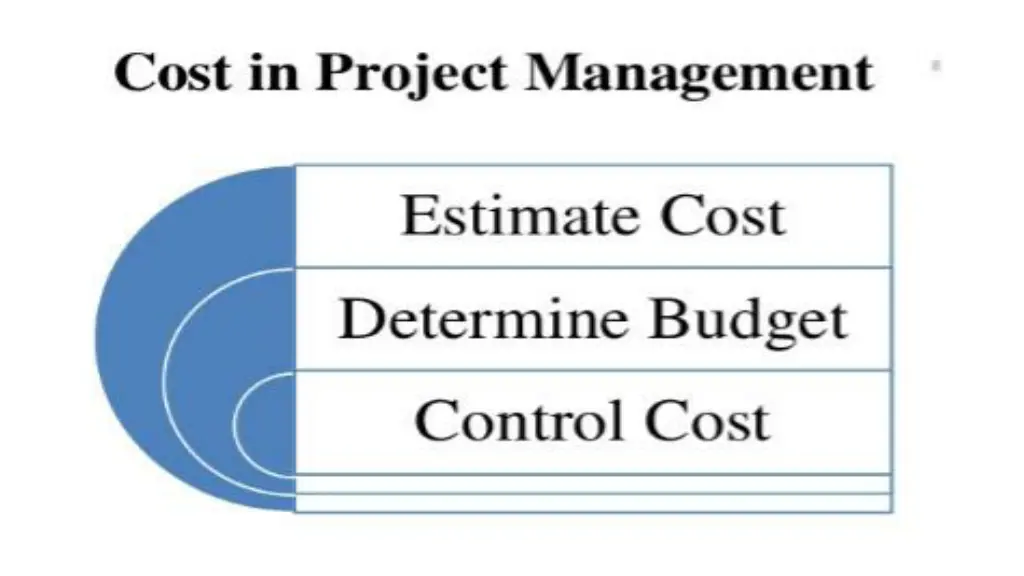 slide12
