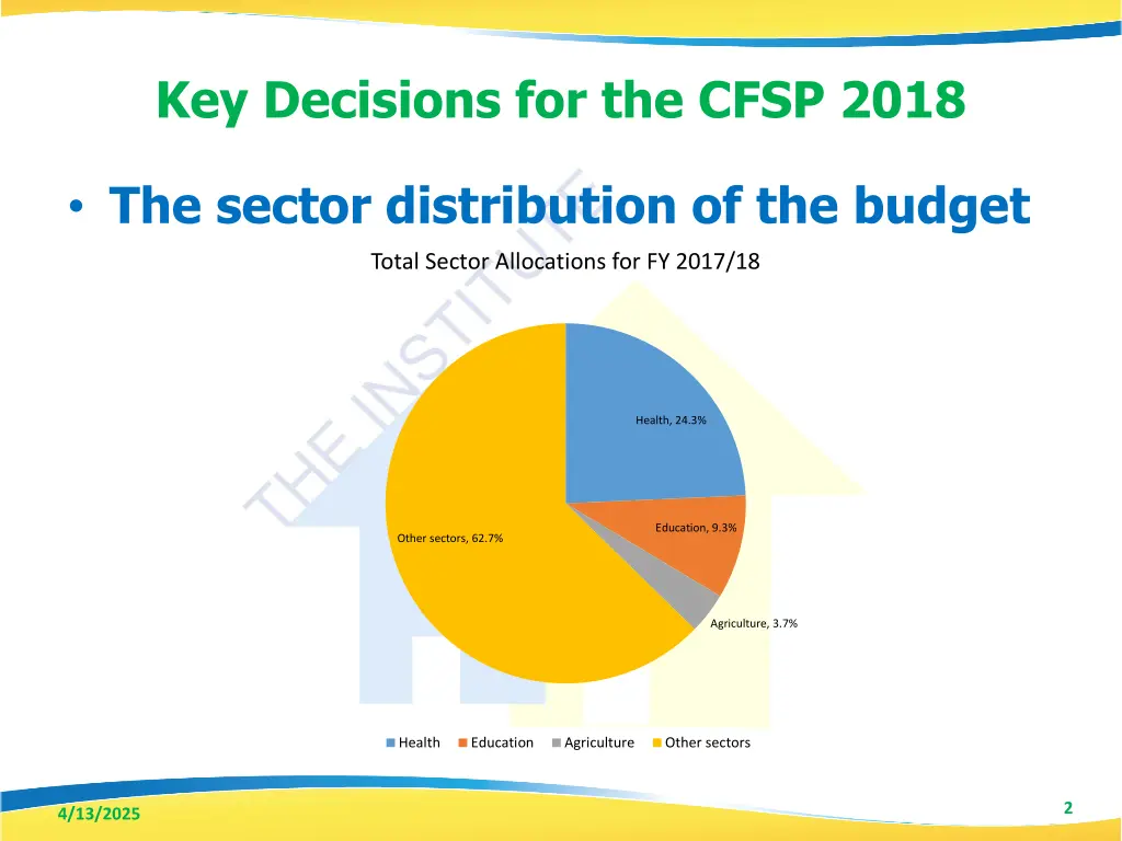 key decisions for the cfsp 2018