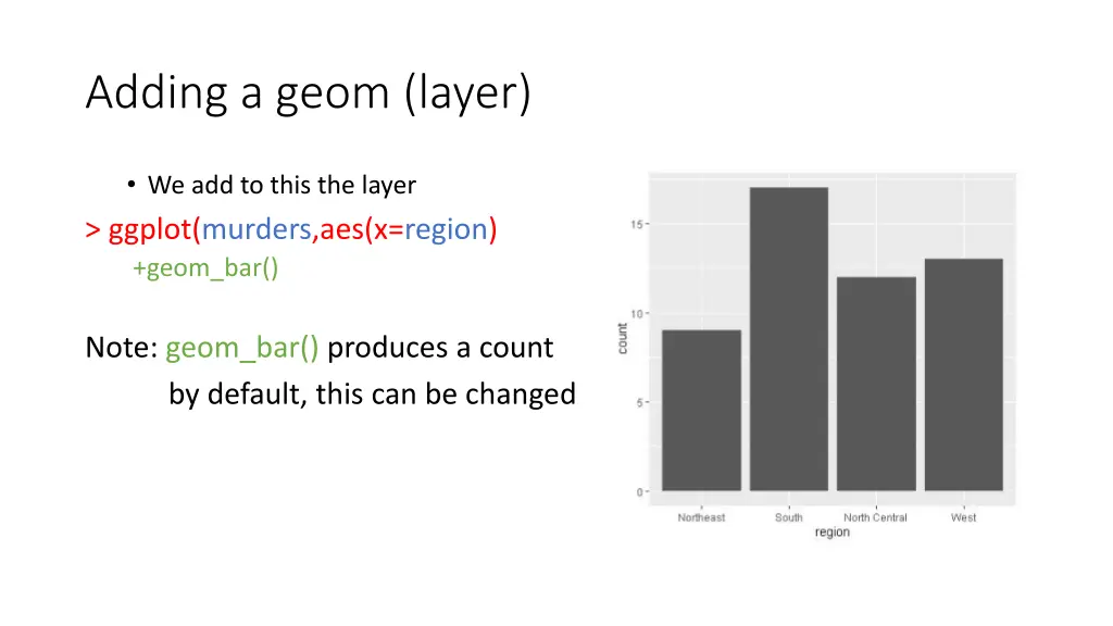 adding a geom layer