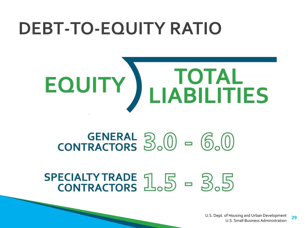 debt to equity ratio