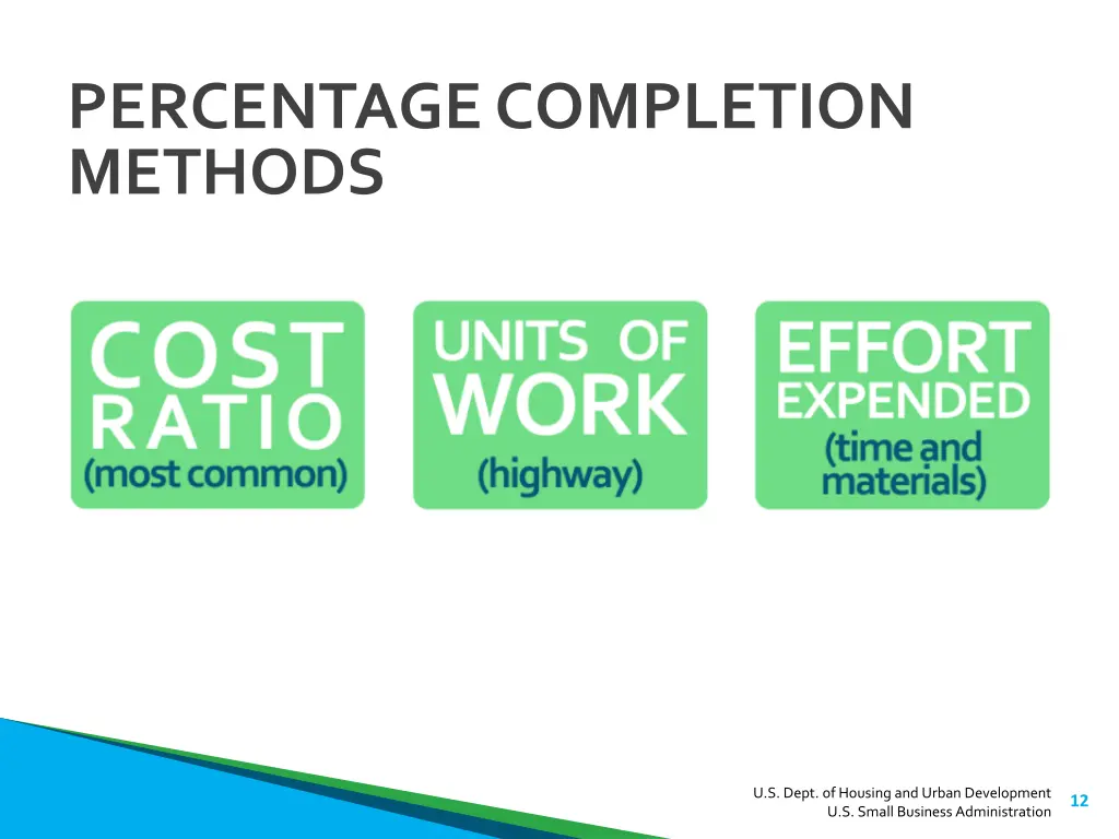 percentage completion methods