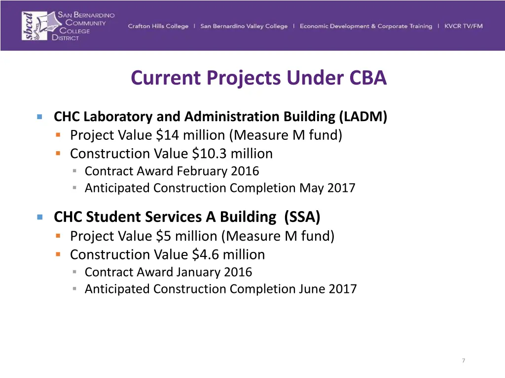 current projects under cba