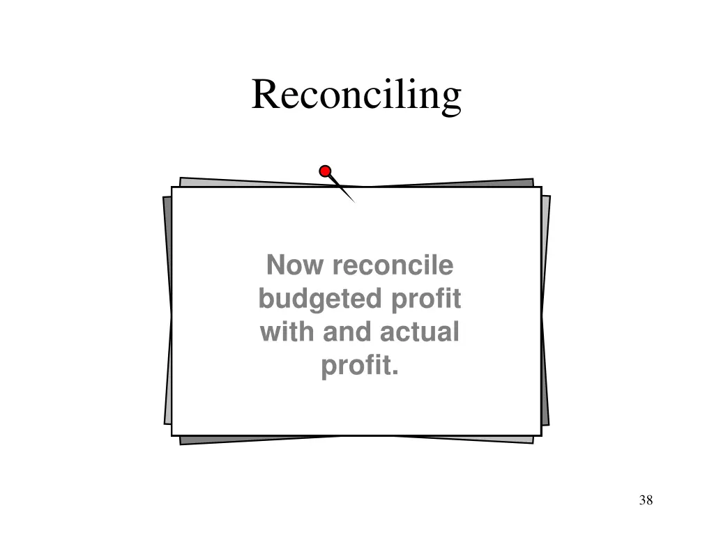 reconciling