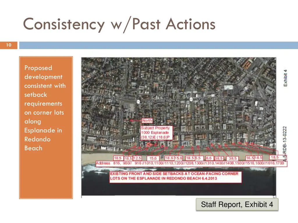 consistency w past actions