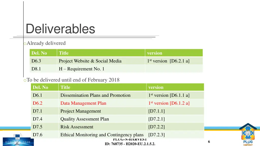 deliverables