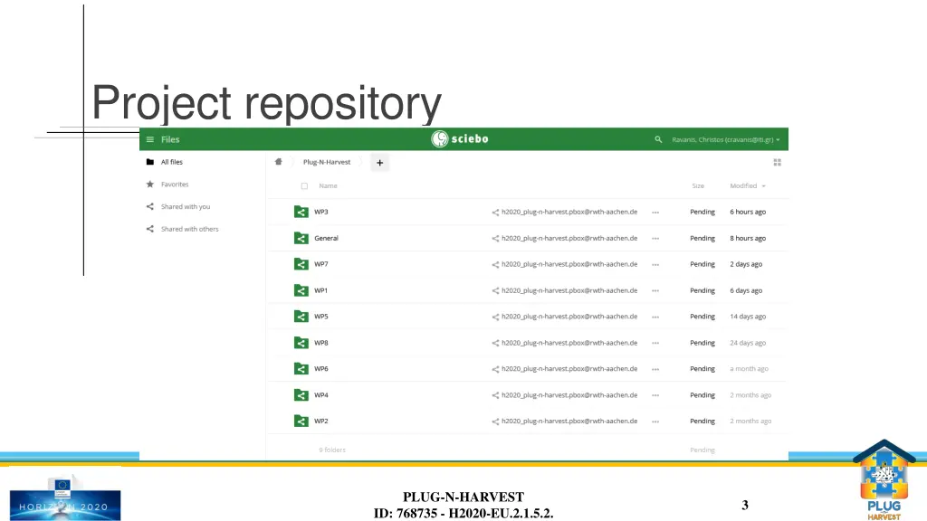 project repository