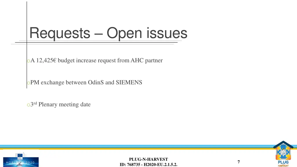 requests open issues