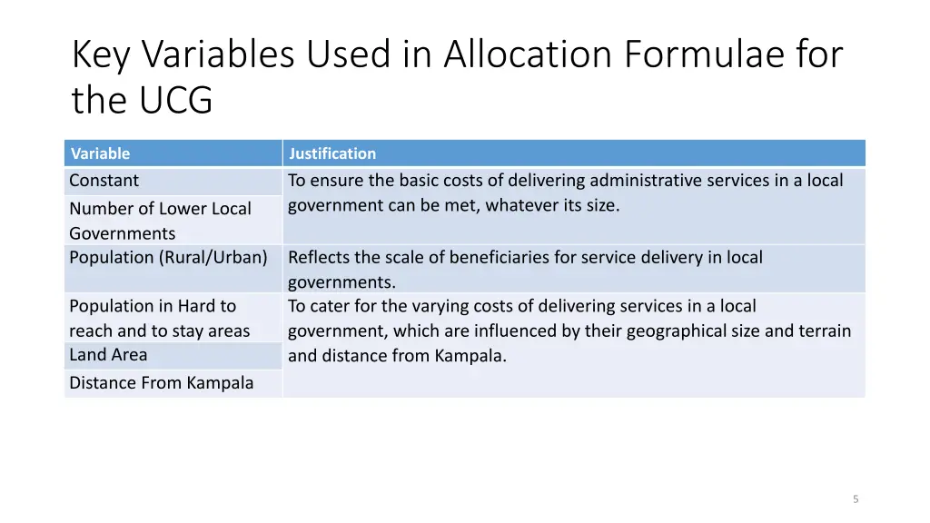 key variables used in allocation formulae