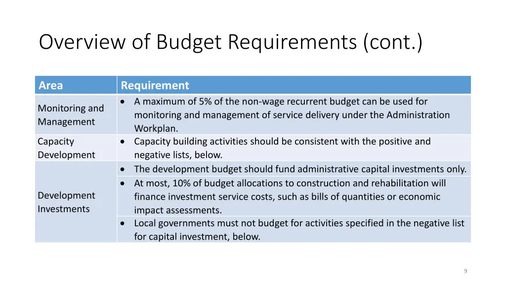 overview of budget requirements cont