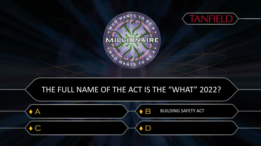 the full name of the act is the what 2022 1