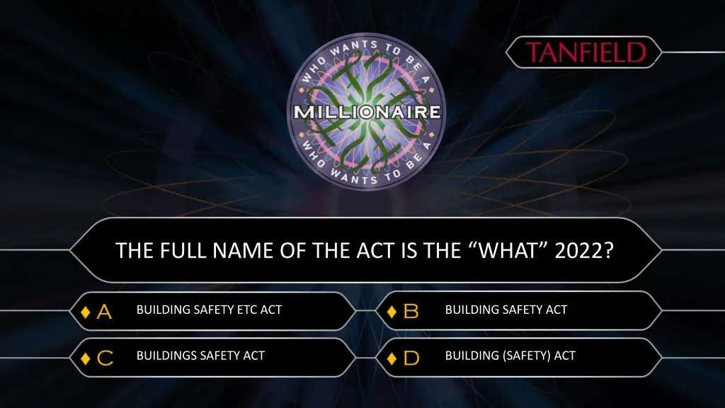 the full name of the act is the what 2022