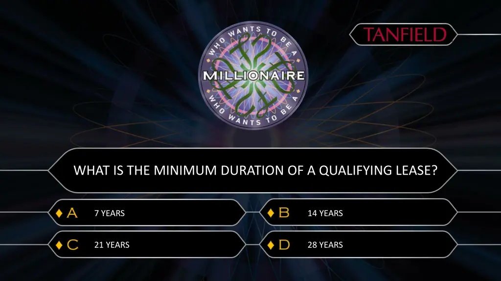 what is the minimum duration of a qualifying lease